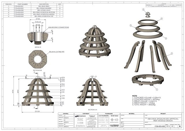 Product Design and Development